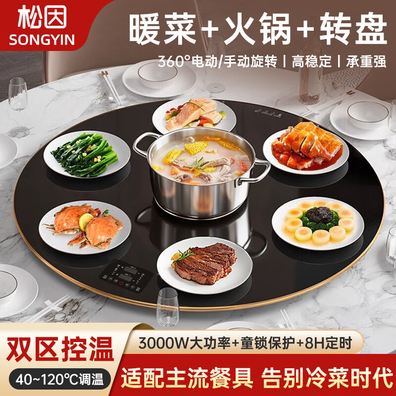 经典款3000W